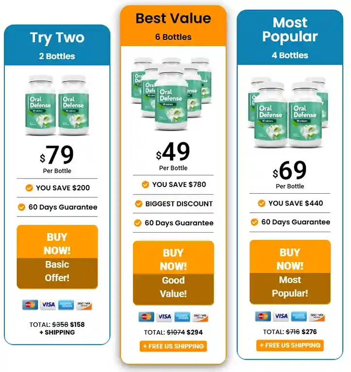 Oral Defense Oral Defense price